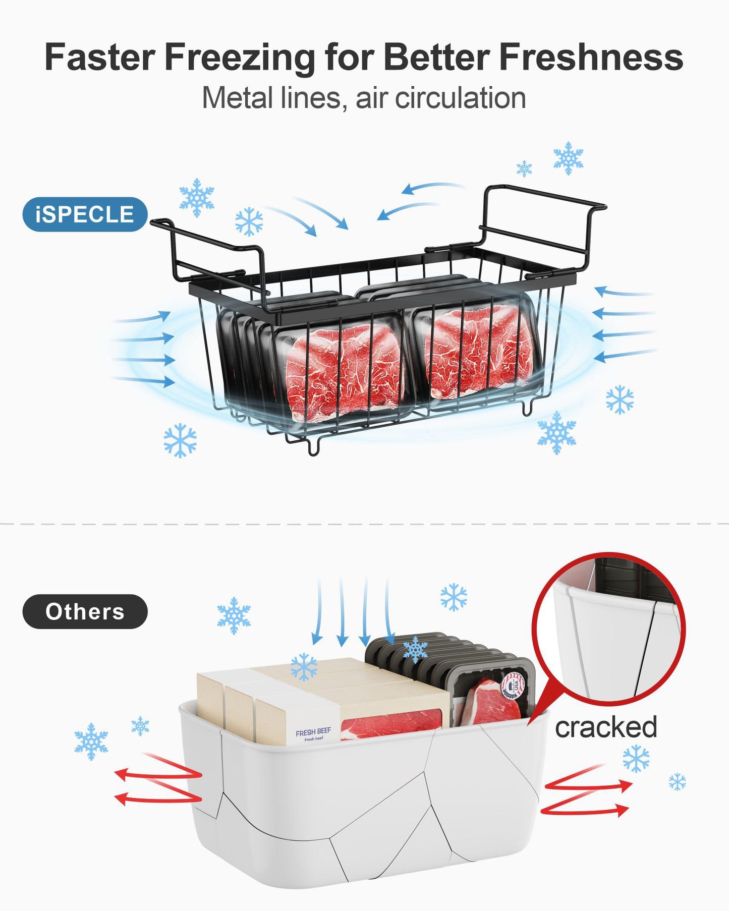 iSPECLE Stackable and Hanging Freezer Organizer Bins (4 Pack, 5 Pack, 6 Pack)